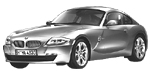 BMW E86 U2423 Fault Code